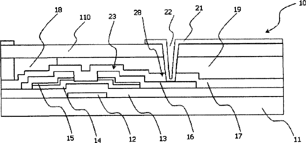 LCD substrate, LCD and manufacturing method