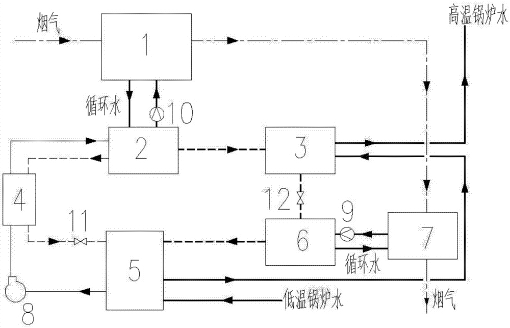 Novel incinerator fuel gas excess heat deeply-recycling and energy level improving technology system