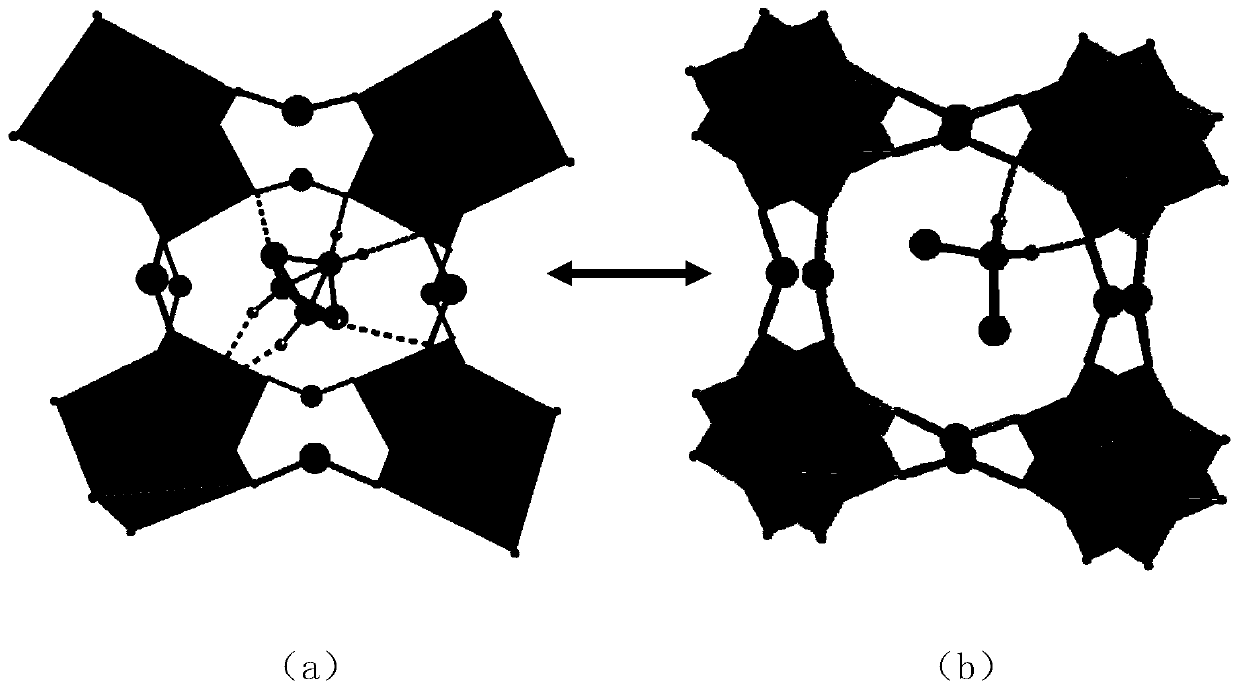 A hybrid perovskite material with pressure calorie effect and its application