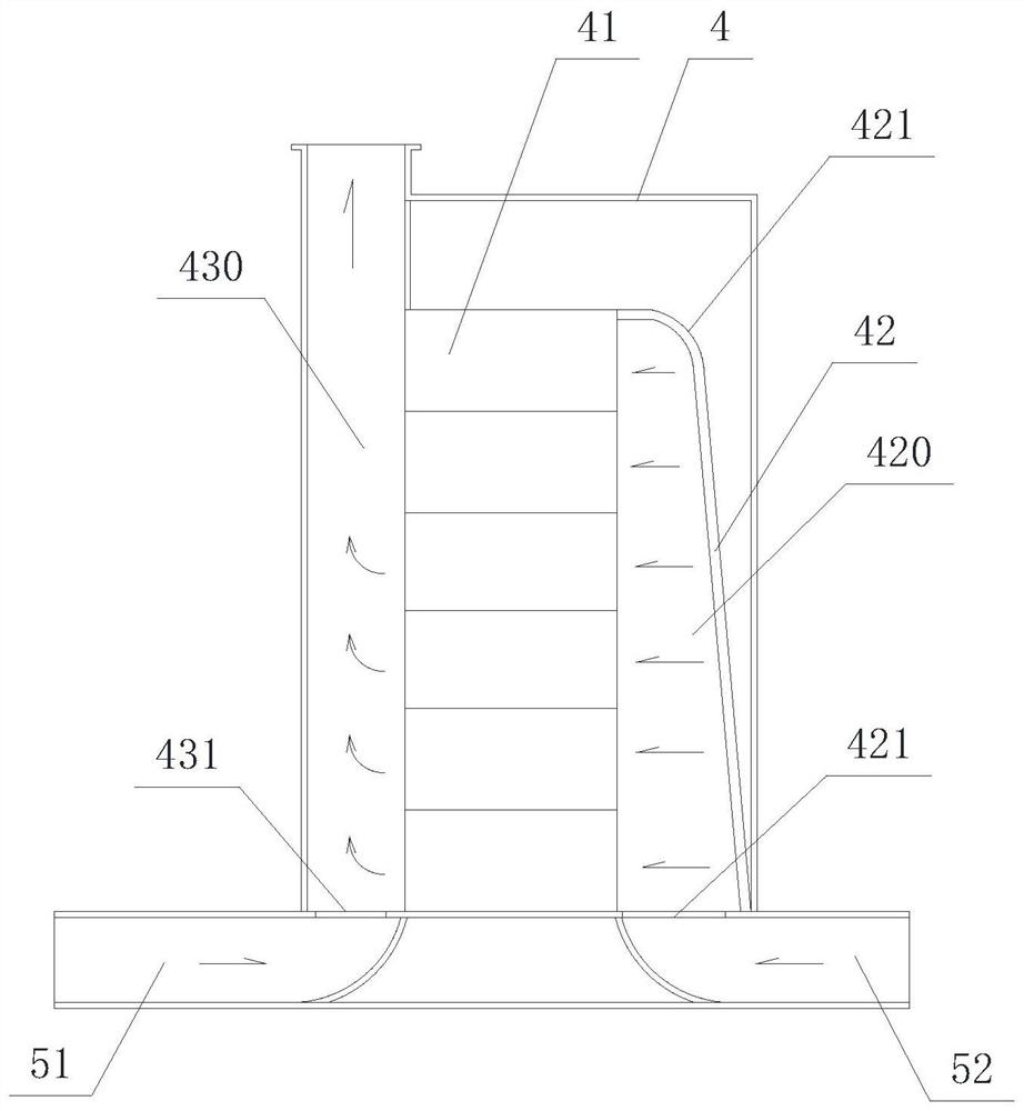 Efficient cooling system for data center