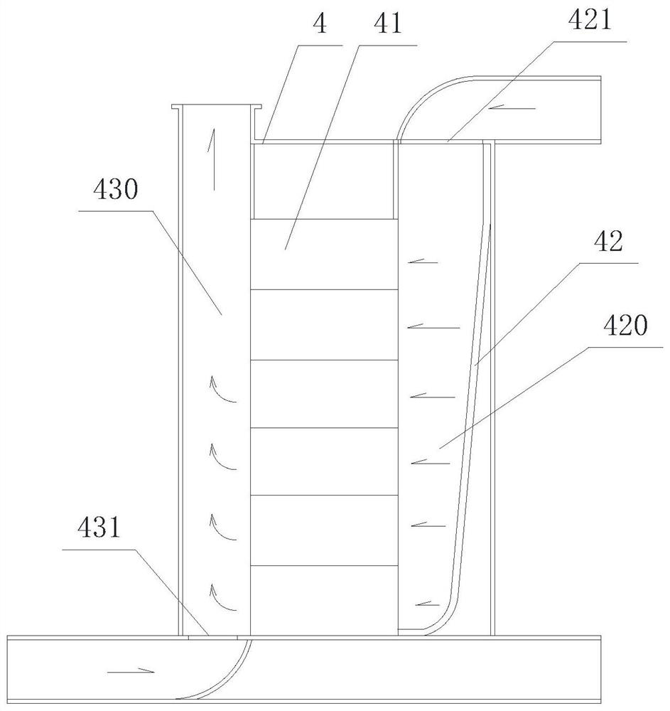 Efficient cooling system for data center