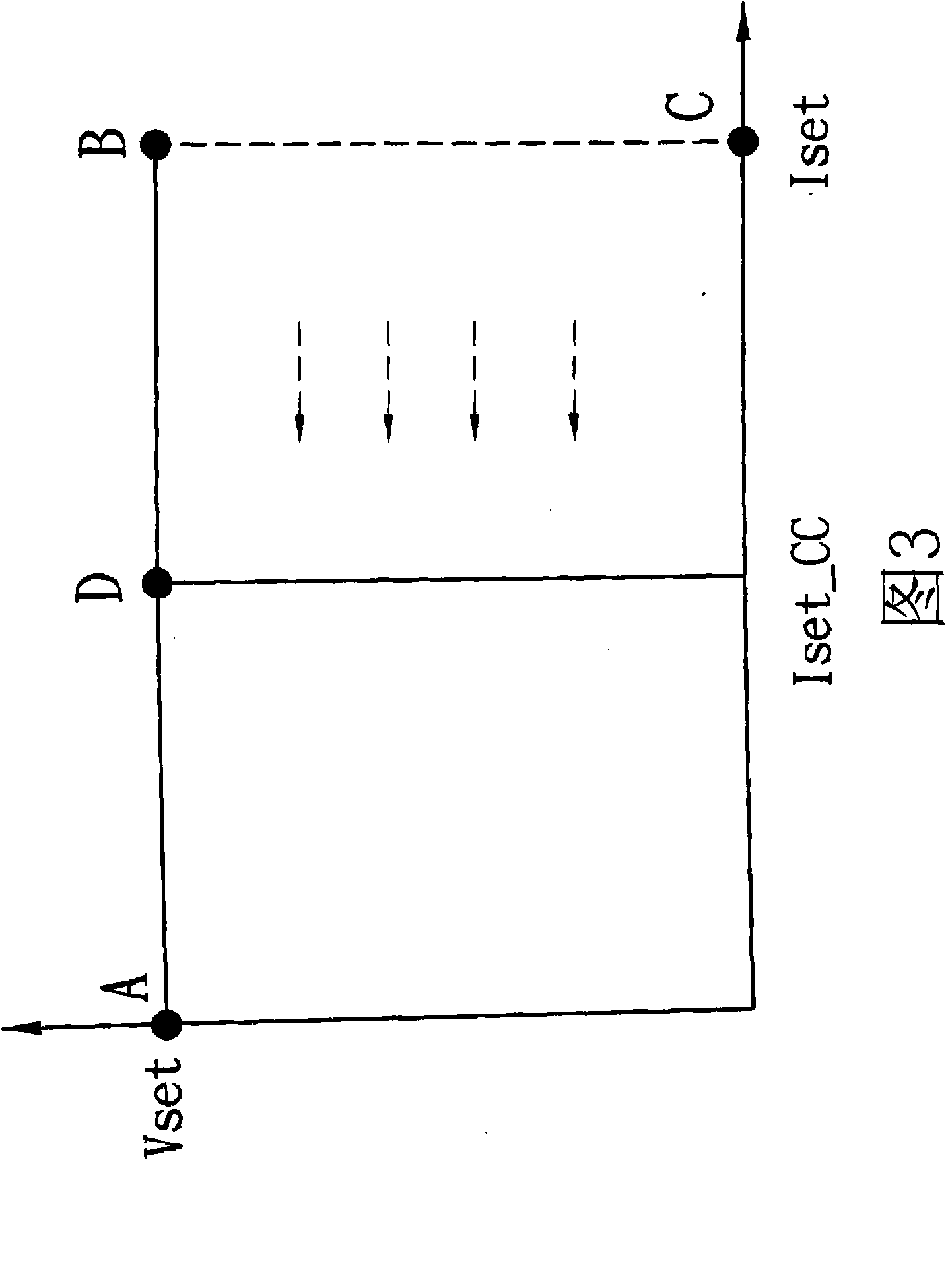 Current level change protection and control device for current supply