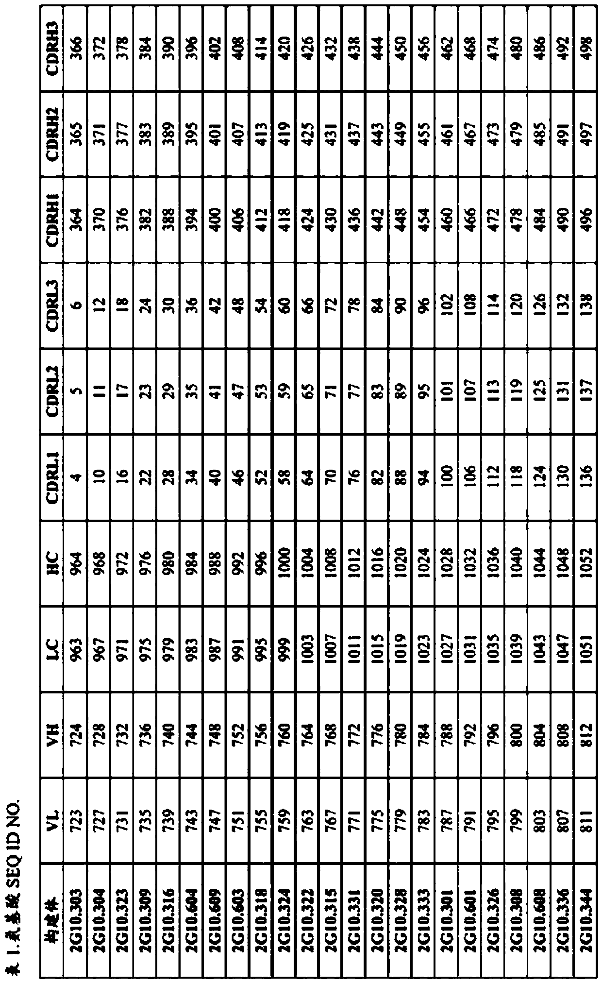 Method of treating or ameliorating metabolic disorders using binding proteins for gastric inhibitory peptide receptor (GIPR) in combination with GLP-1 agonists