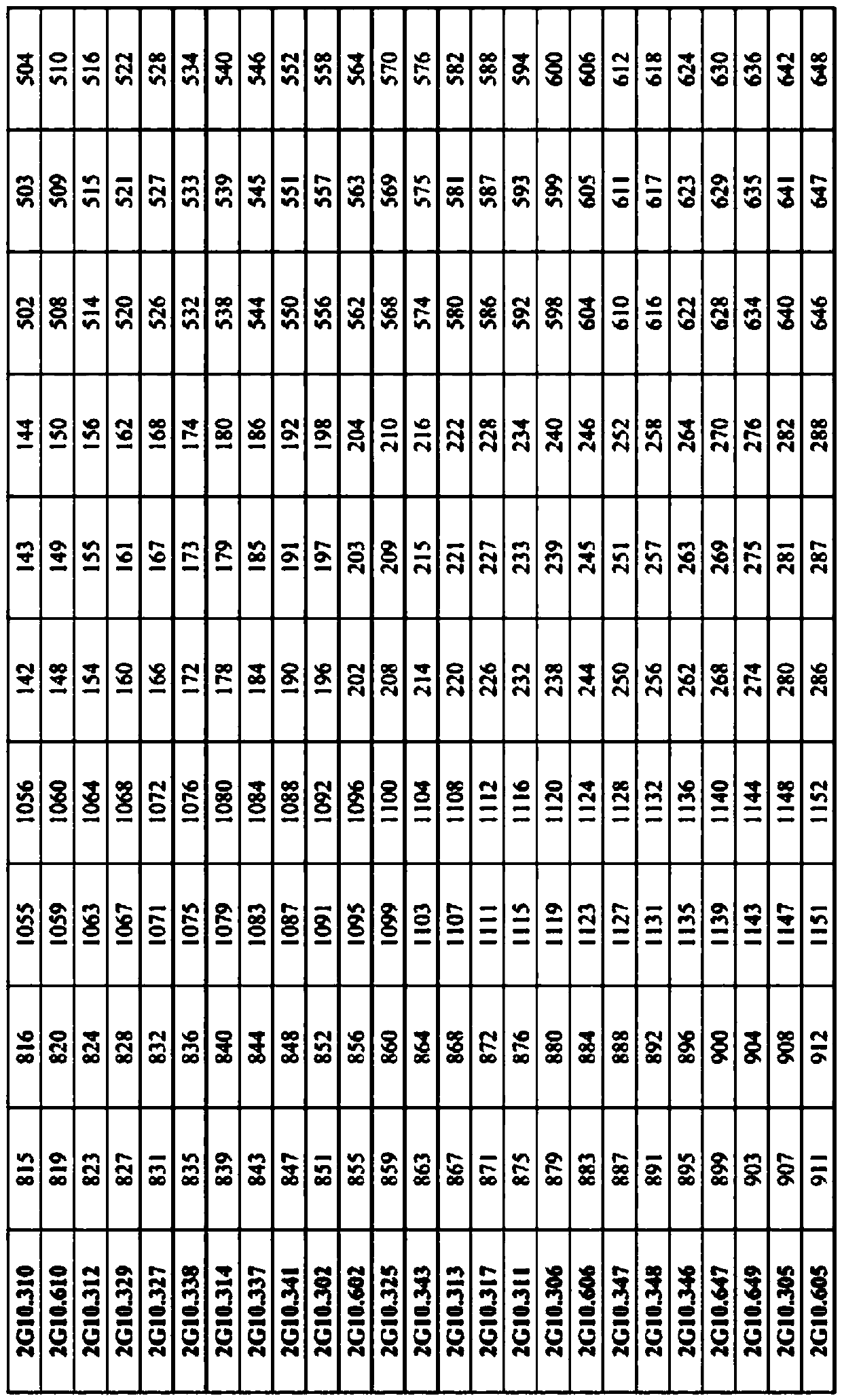 Method of treating or ameliorating metabolic disorders using binding proteins for gastric inhibitory peptide receptor (GIPR) in combination with GLP-1 agonists