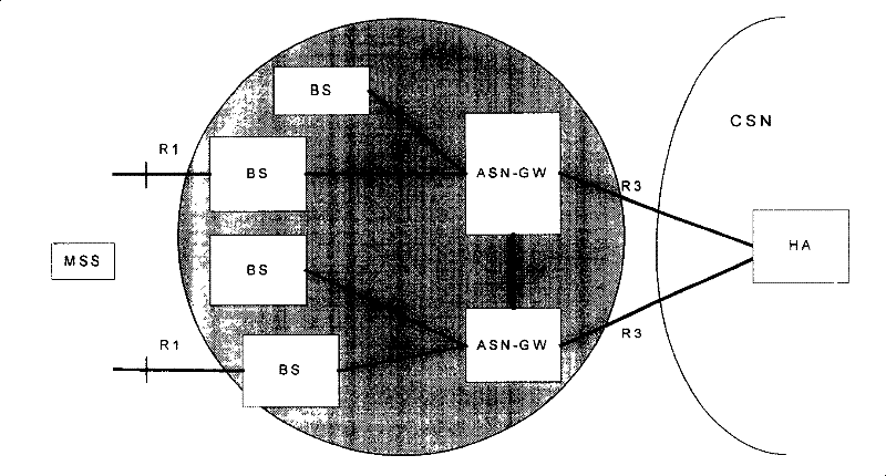 Method for no-damage switching in radio cut-in technology