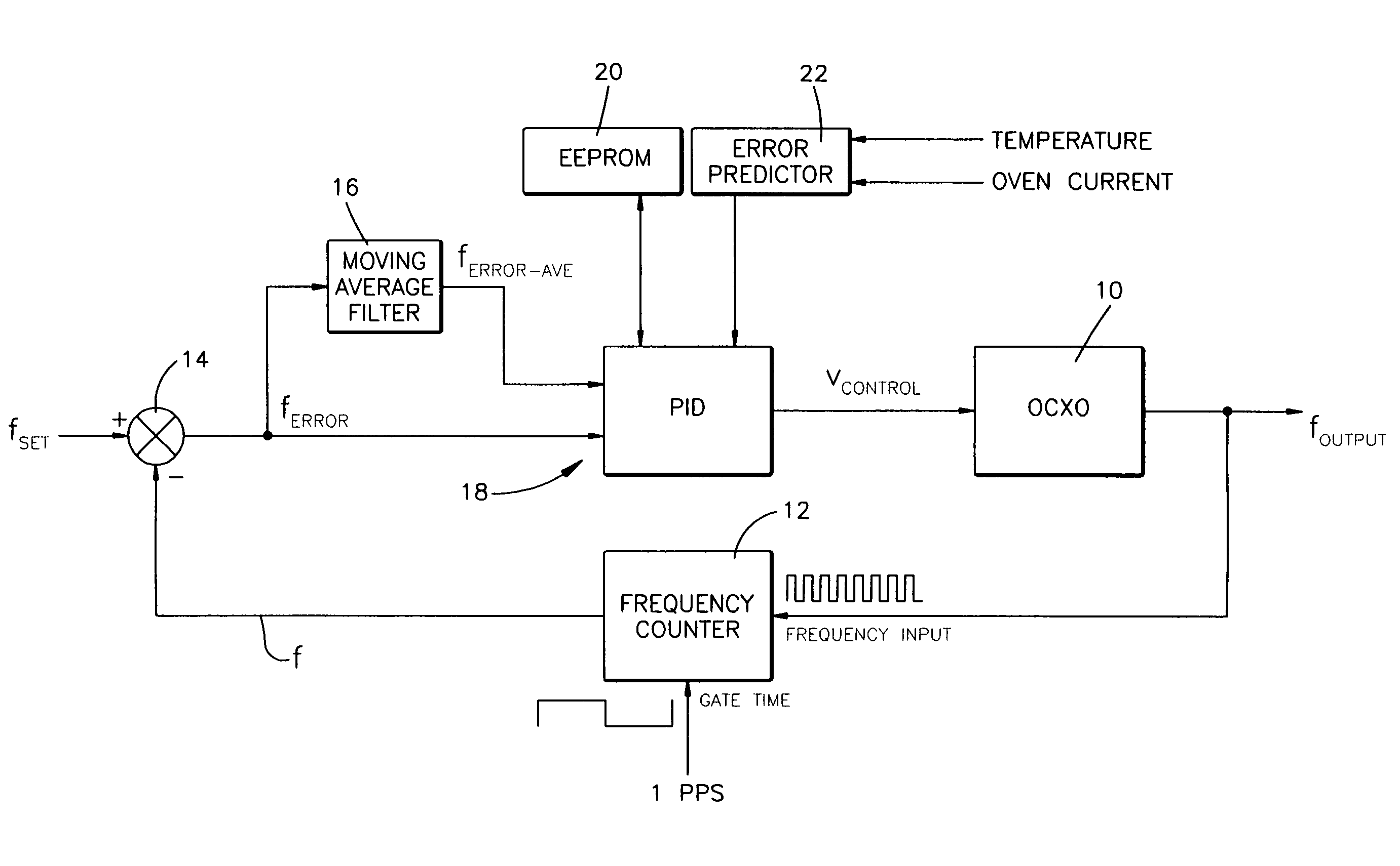 Phase lock control system for a voltage controlled oscillator