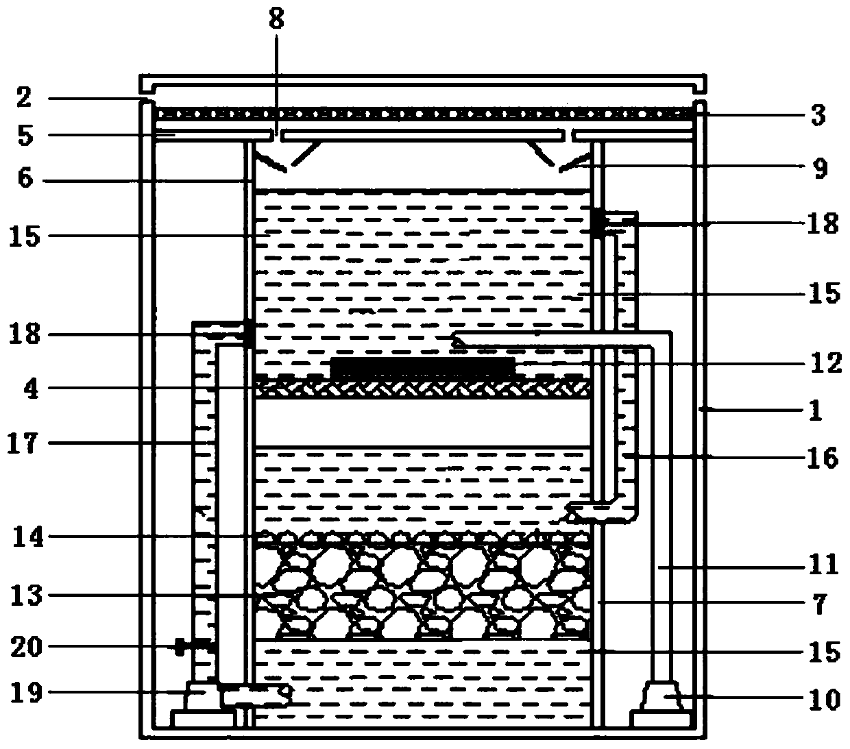 Indoor formaldehyde degradation device