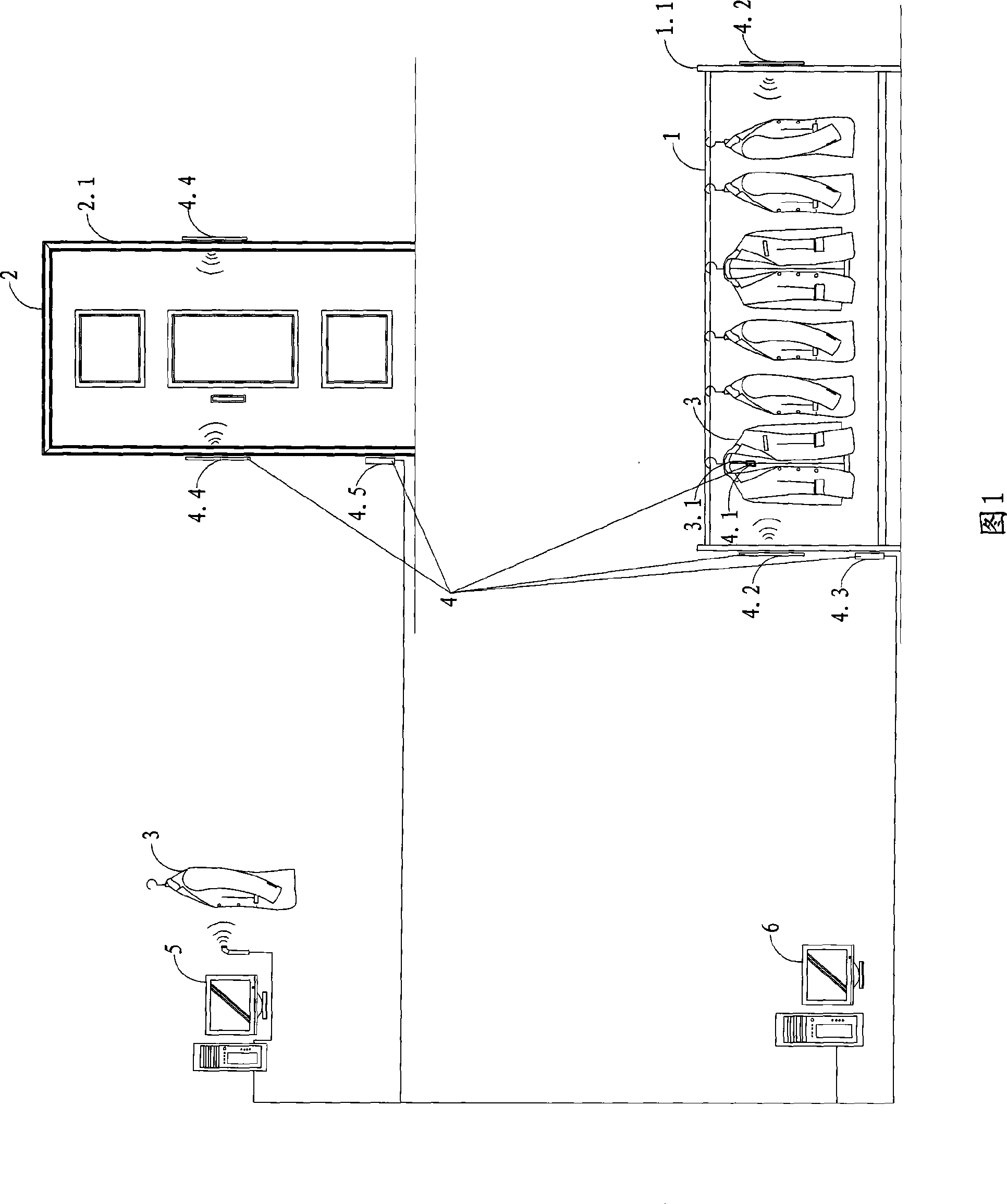 Method for monitoring attention degree classification of clothes in retail market