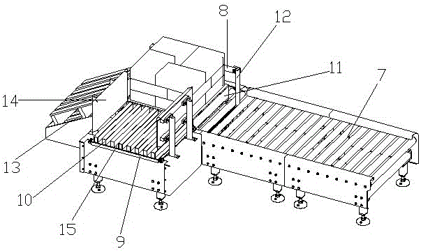 Synchronous and automatic loading system for whole stack of boxes and using method of synchronous and automatic loading system