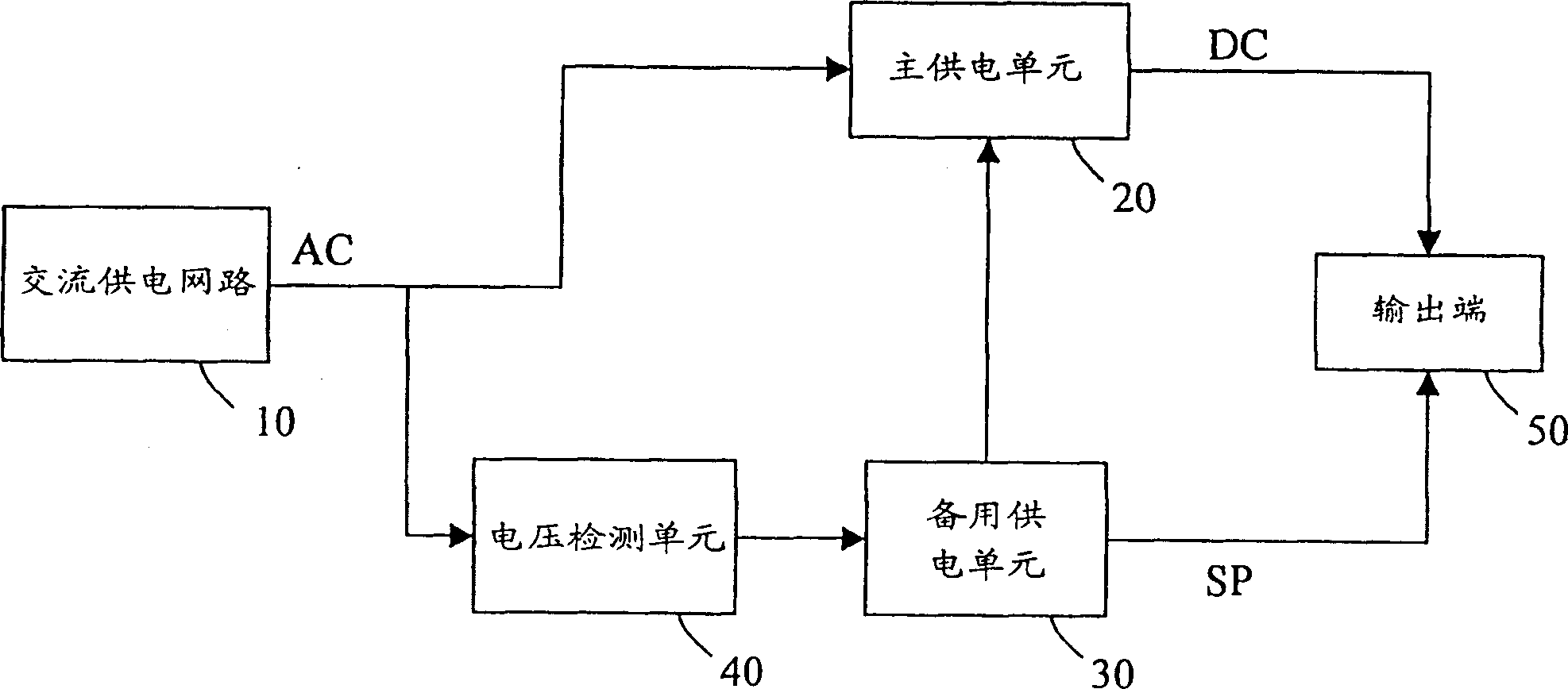 Undervoltage protection method and protector