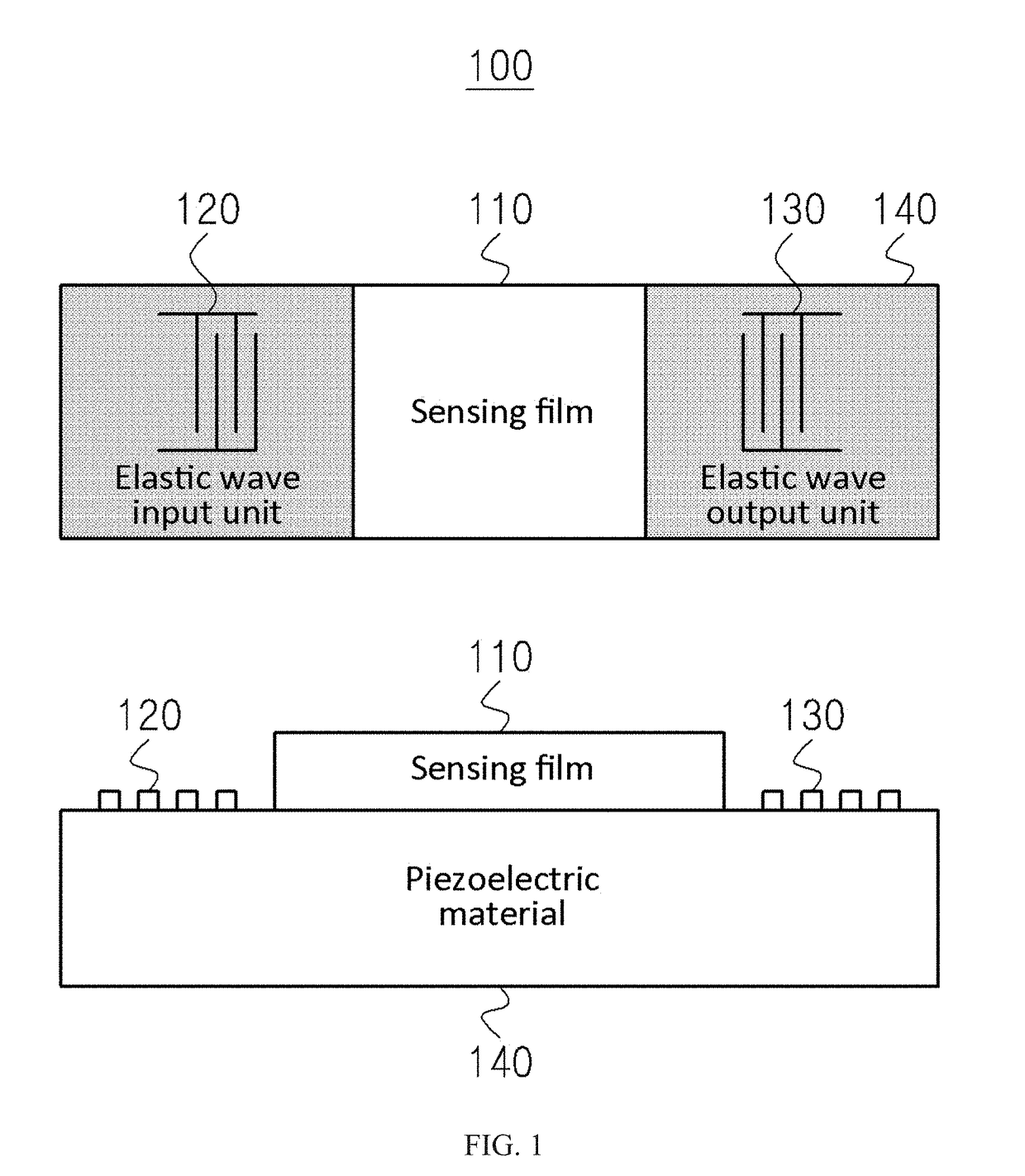 UV sensor and method of manufacturing same