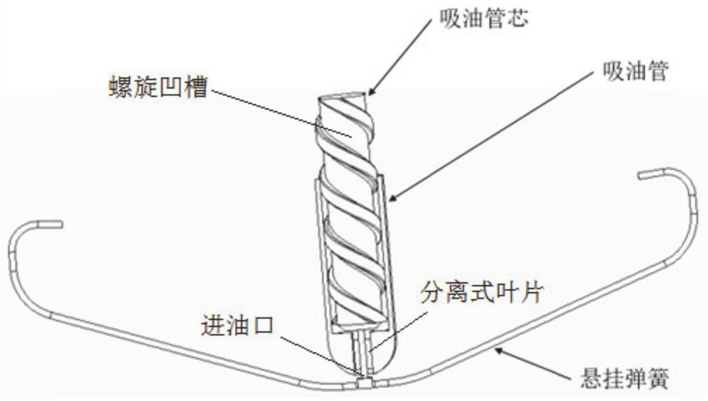 Centrifugal supercharging type spiral oil pump, compressor and heat exchange equipment