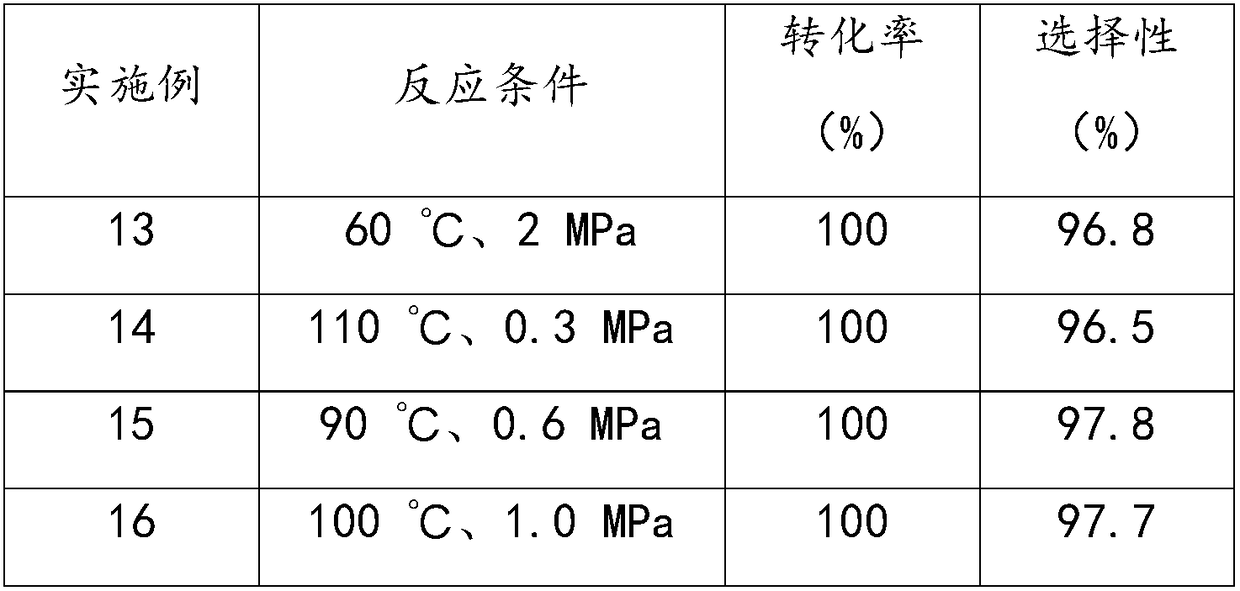 Method used for high efficiency preparation of N,N'-dibenzylethylenediamine (DBE) through catalytic hydrogenation