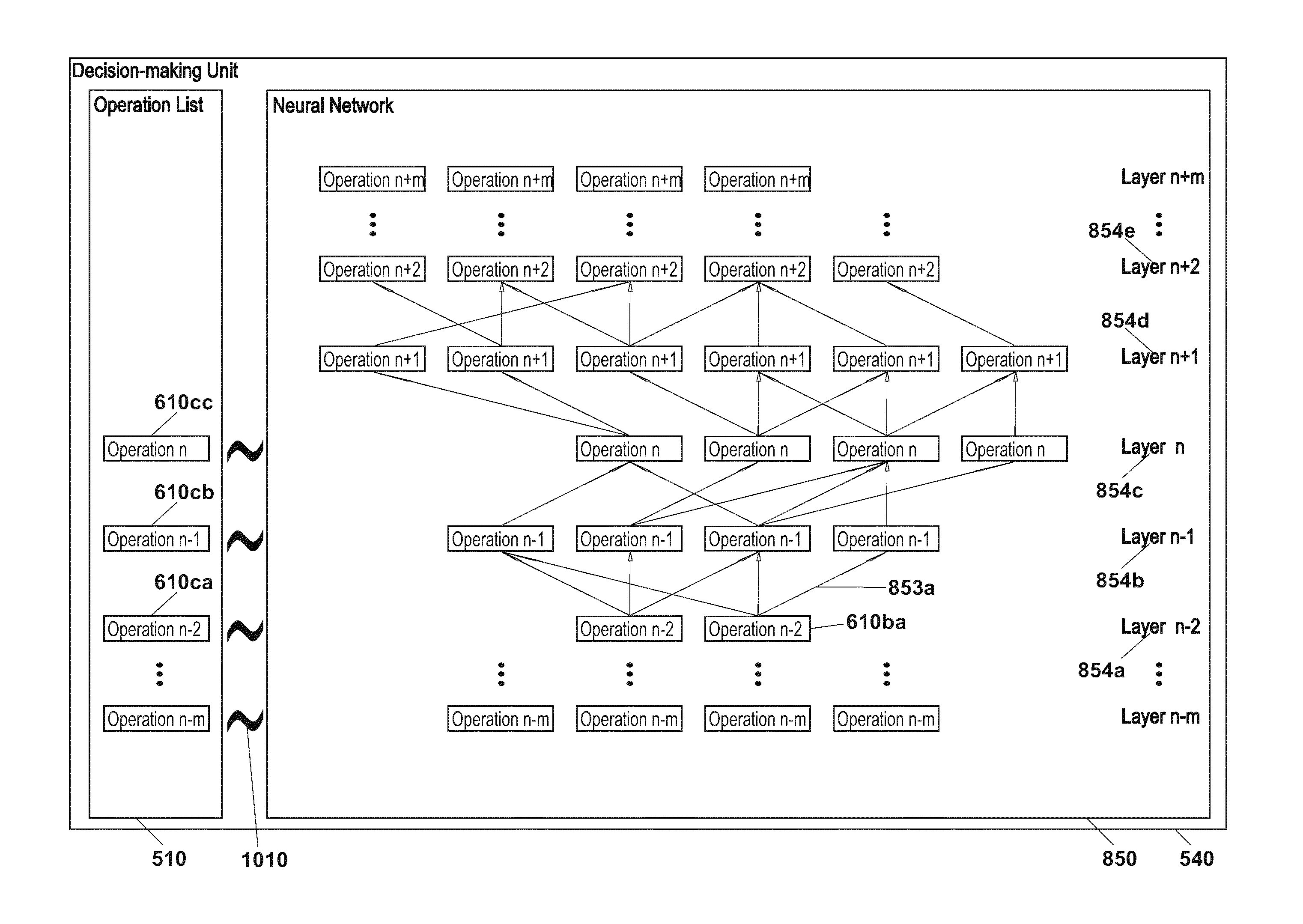 Universal artificial intelligence engine for autonomous computing devices and software applications