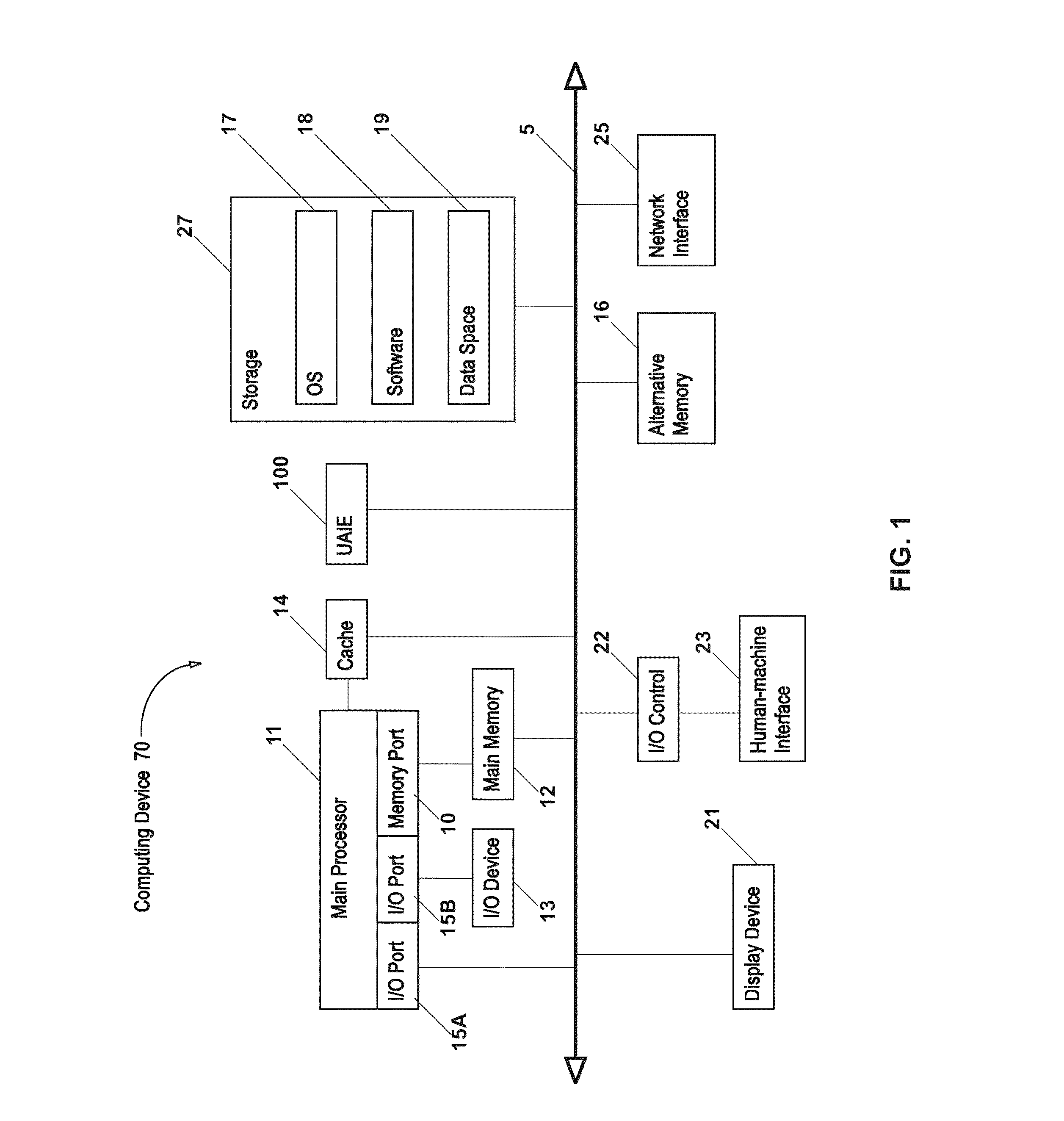 Universal artificial intelligence engine for autonomous computing devices and software applications