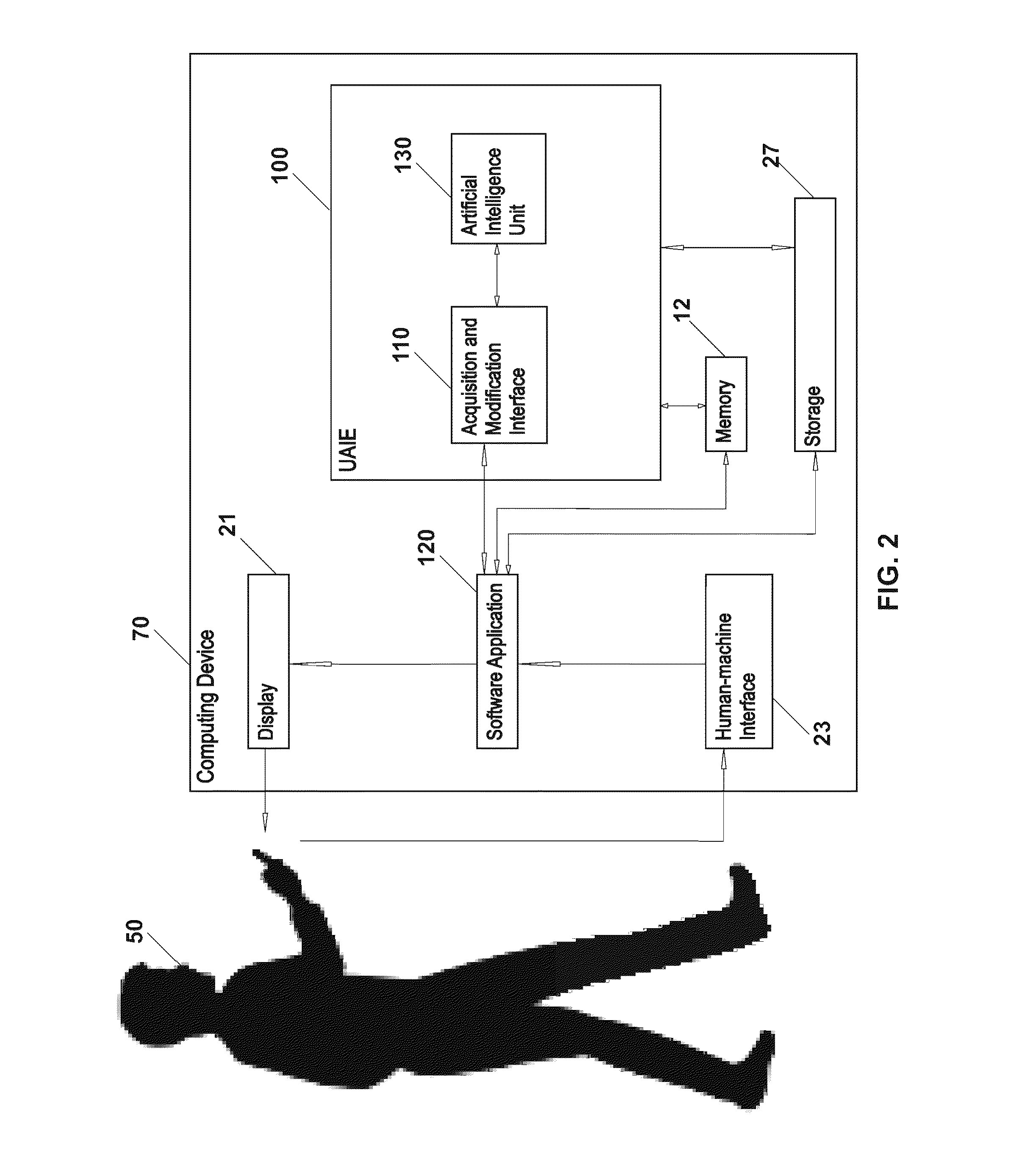 Universal artificial intelligence engine for autonomous computing devices and software applications