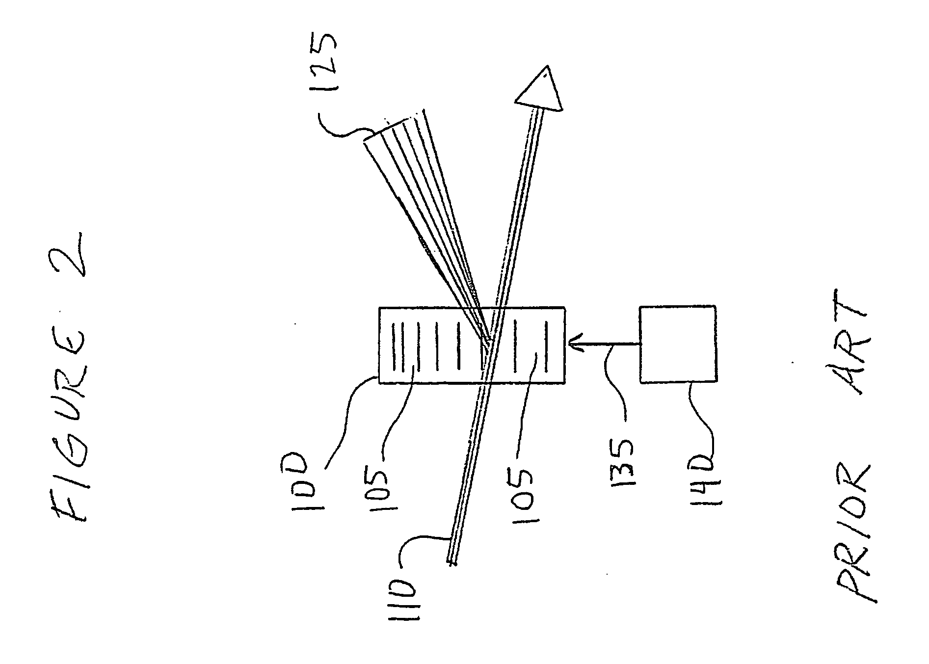 High speed microscope with three-dimensional laser beam scanning