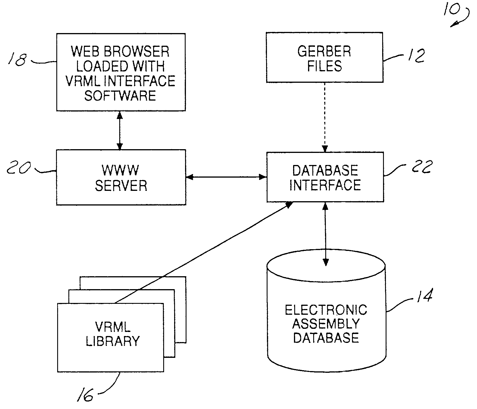 VRML interface software for image and data compilation