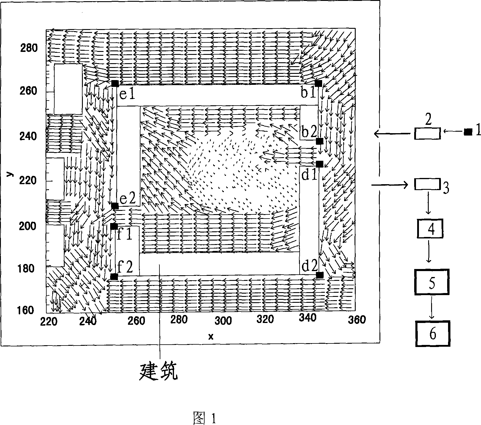 Laser dynamic analysing method for making accurate measurement to construction and city space