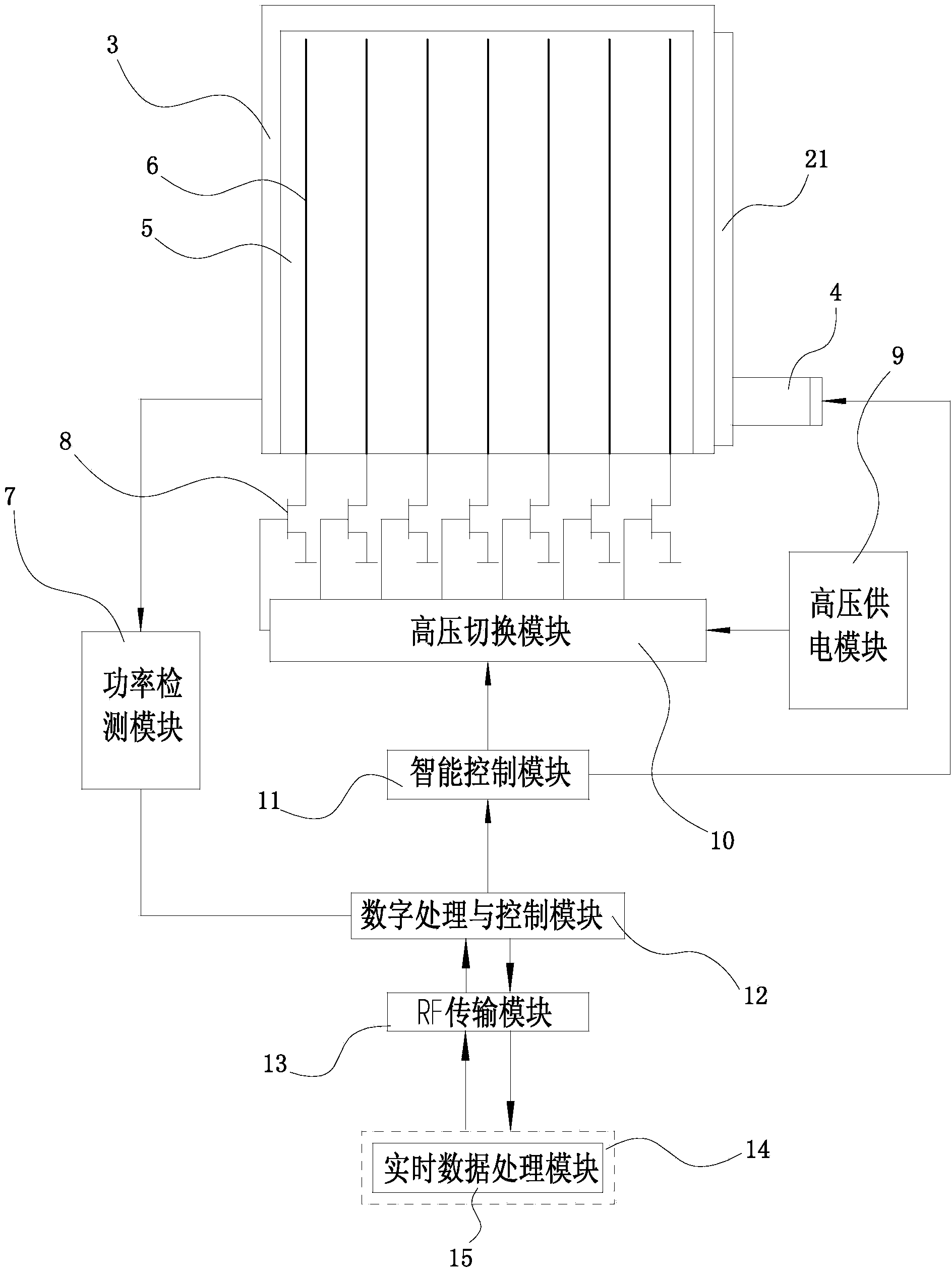 Host radio frequency regulation based wind-driven electromagnetic dust removal system