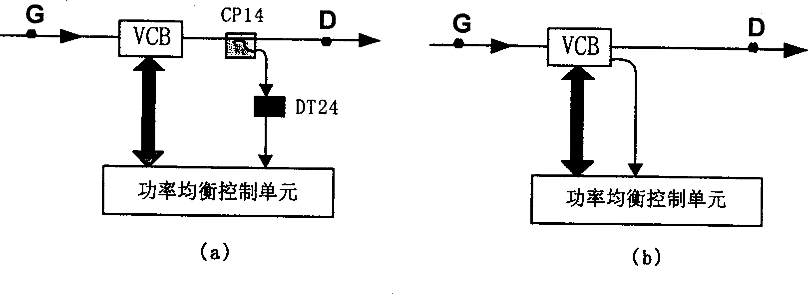 Light add and drop multiplexer for multi-wave length adaptive light power equalization