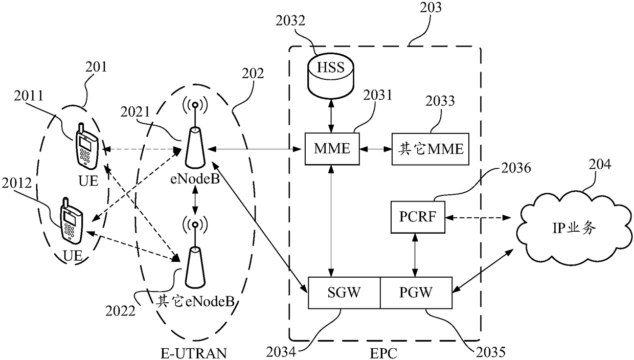 Recording information obtaining method, terminal, server and computer-readable storage medium