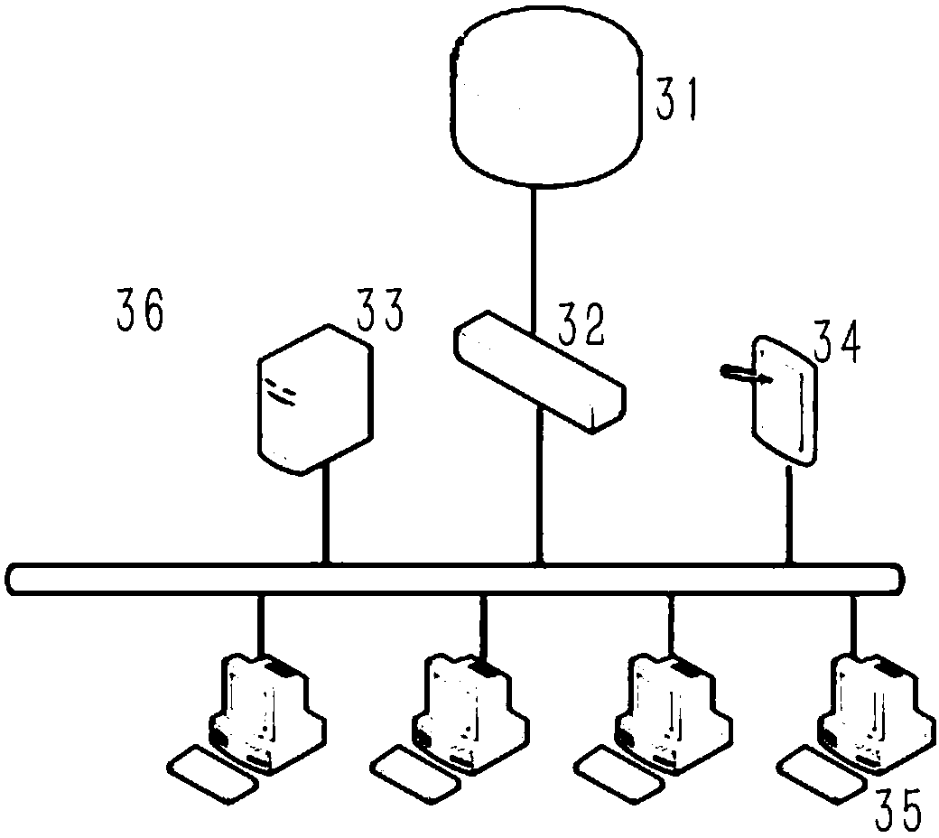 Medical examination and management system for long-distance lung information