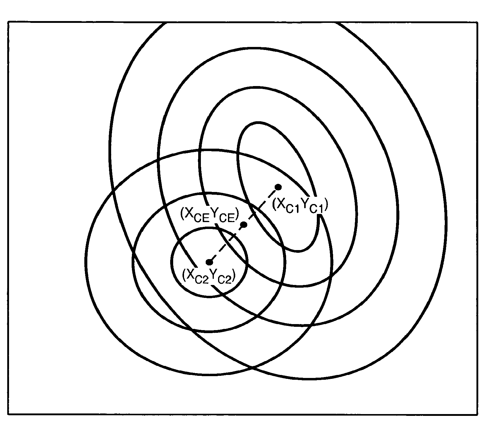 Compensation techniques for variations in image field data