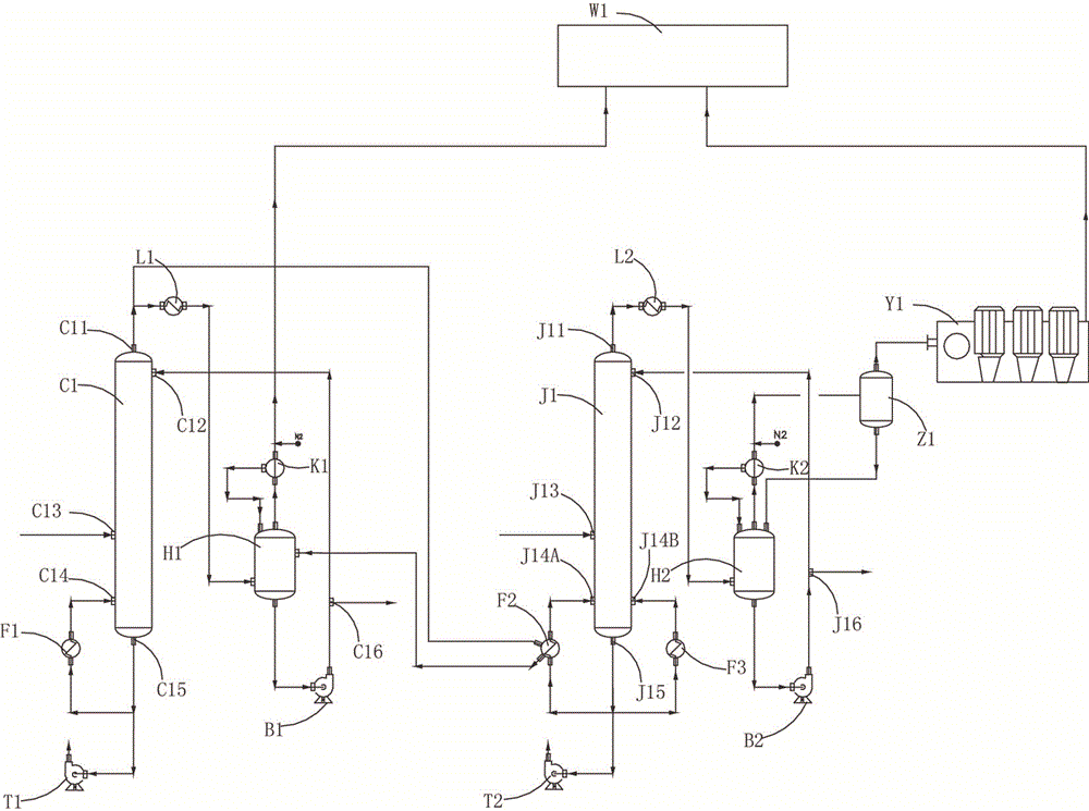 Differential pressure type thermal coupling rectification device