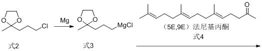 A kind of intermediate synthesized by teprenone and its application