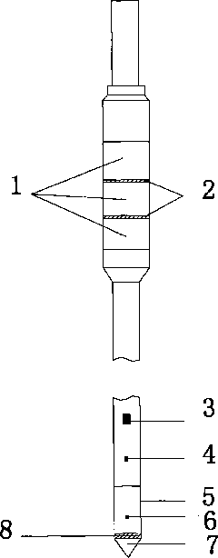 Resistivity static sounding probe