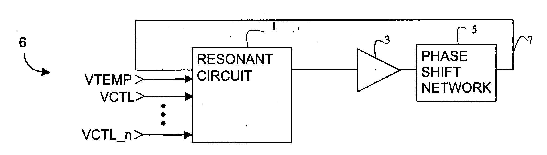 Temperature compensation for a variable frequency oscillator without reducing pull range