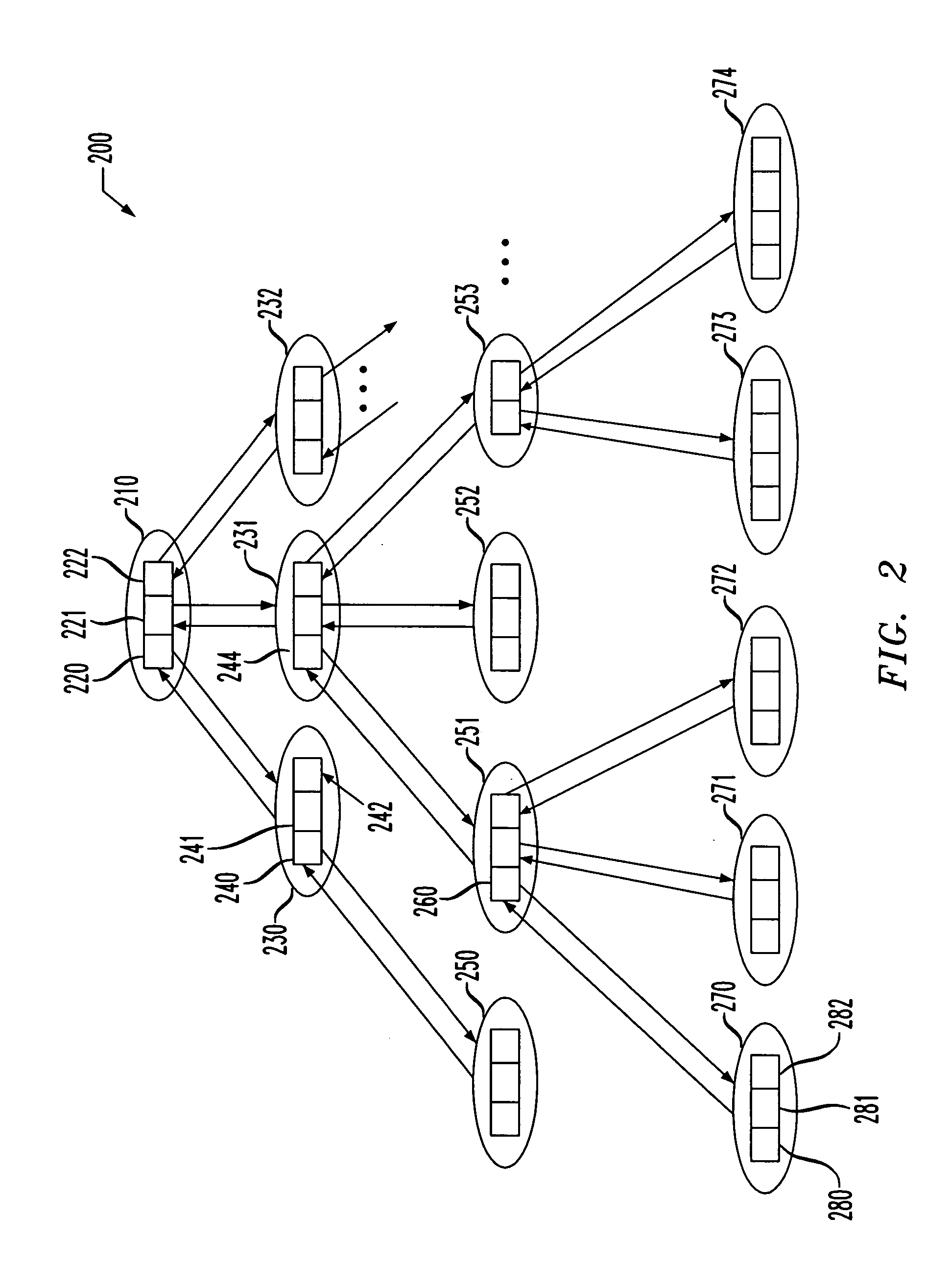 Condition management callback system and method of operation thereof