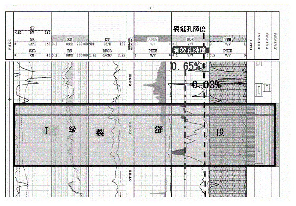 Calibration method for fracture logging of reservoir