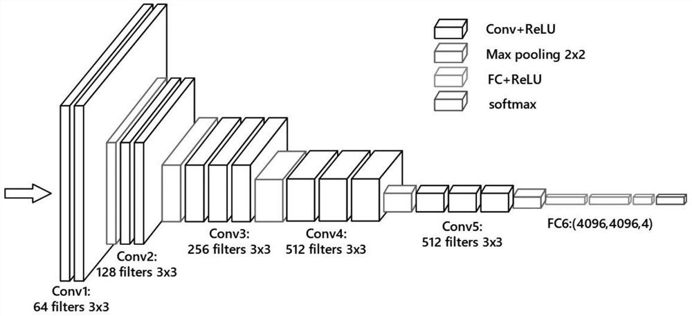 Metal fracture image recognition method based on deep learning