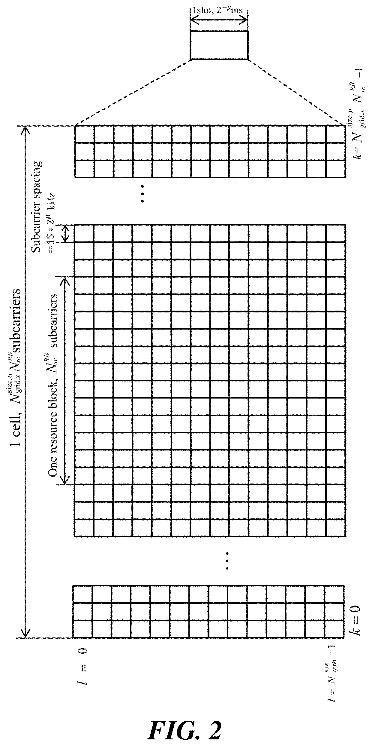 Channel multiplexing method and multiplexed channel transmission method for wireless communication system and device using same