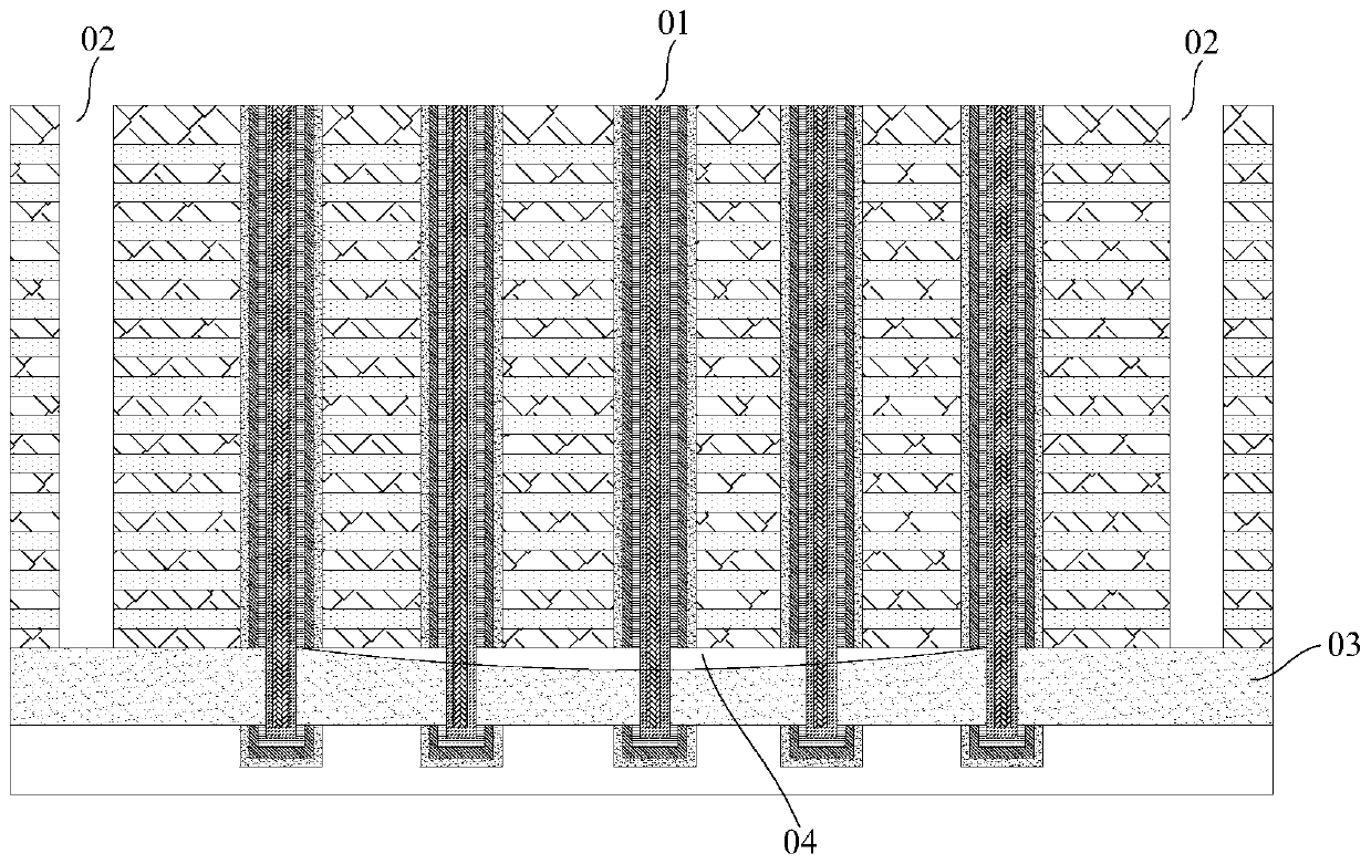 3D NAND memory and manufacturing method thereof