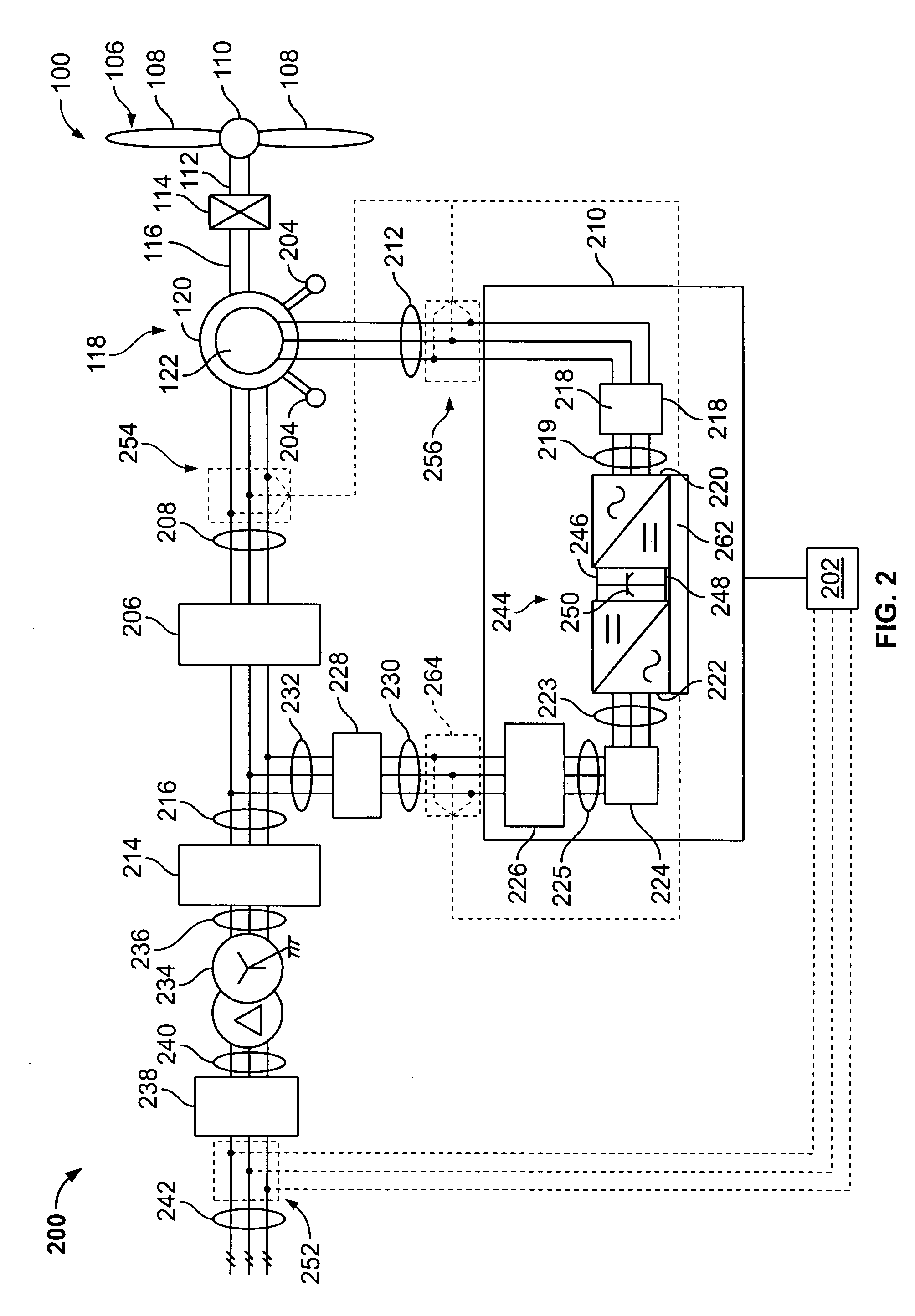 Method and apparatus for assembling electrical machines