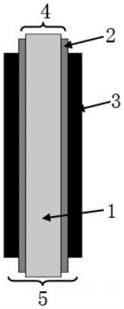 A kind of preparation method of proton exchange membrane fuel cell membrane electrode