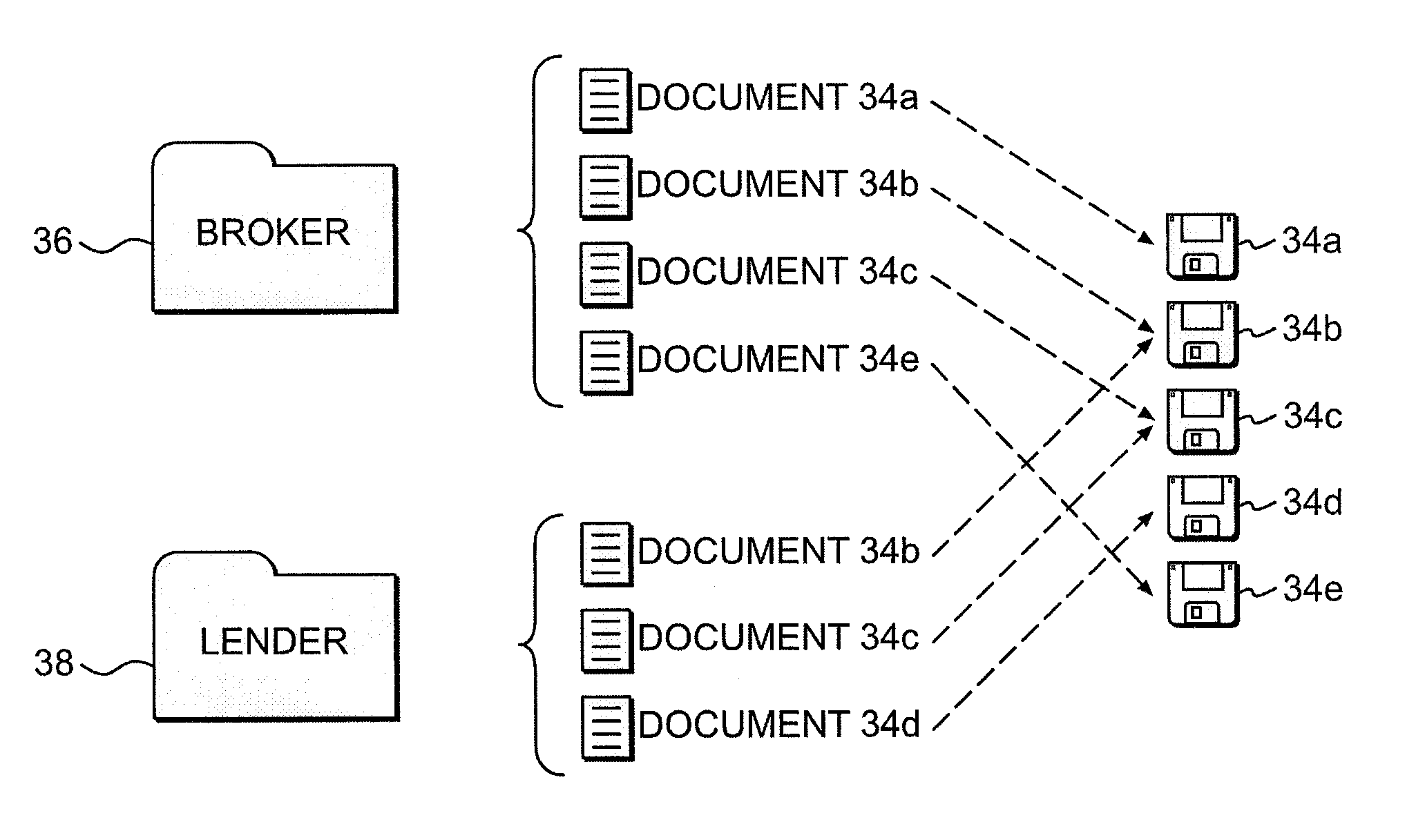 Document management system and method