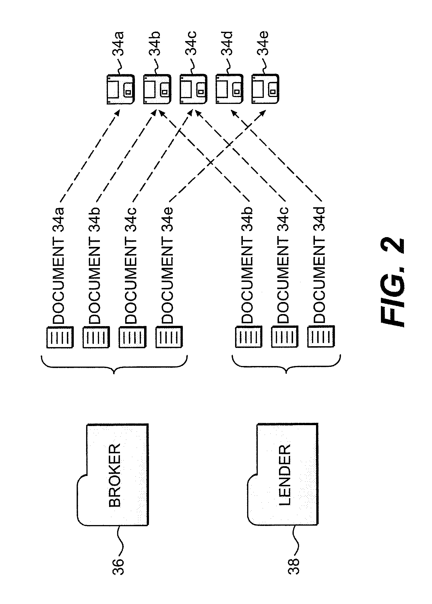 Document management system and method