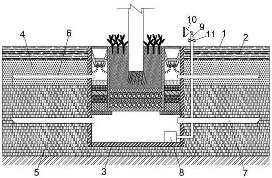 Flood prevention and reduction facility for landscape box