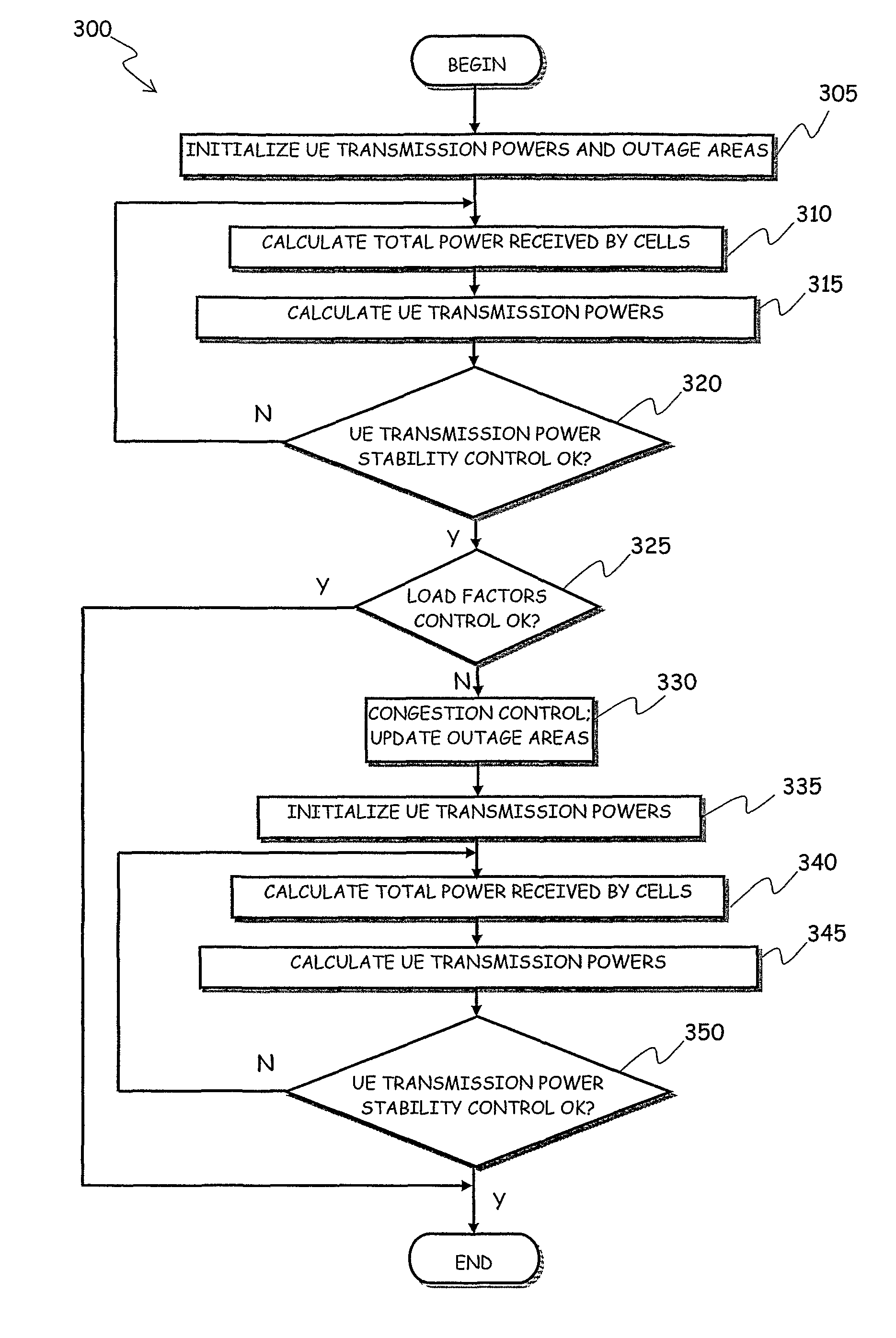 Method for planning a cellular mobile telecommunications network