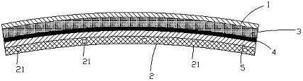 Structure of flexible substrate of flexible full perovskite laminated solar cell and preparation method of structure