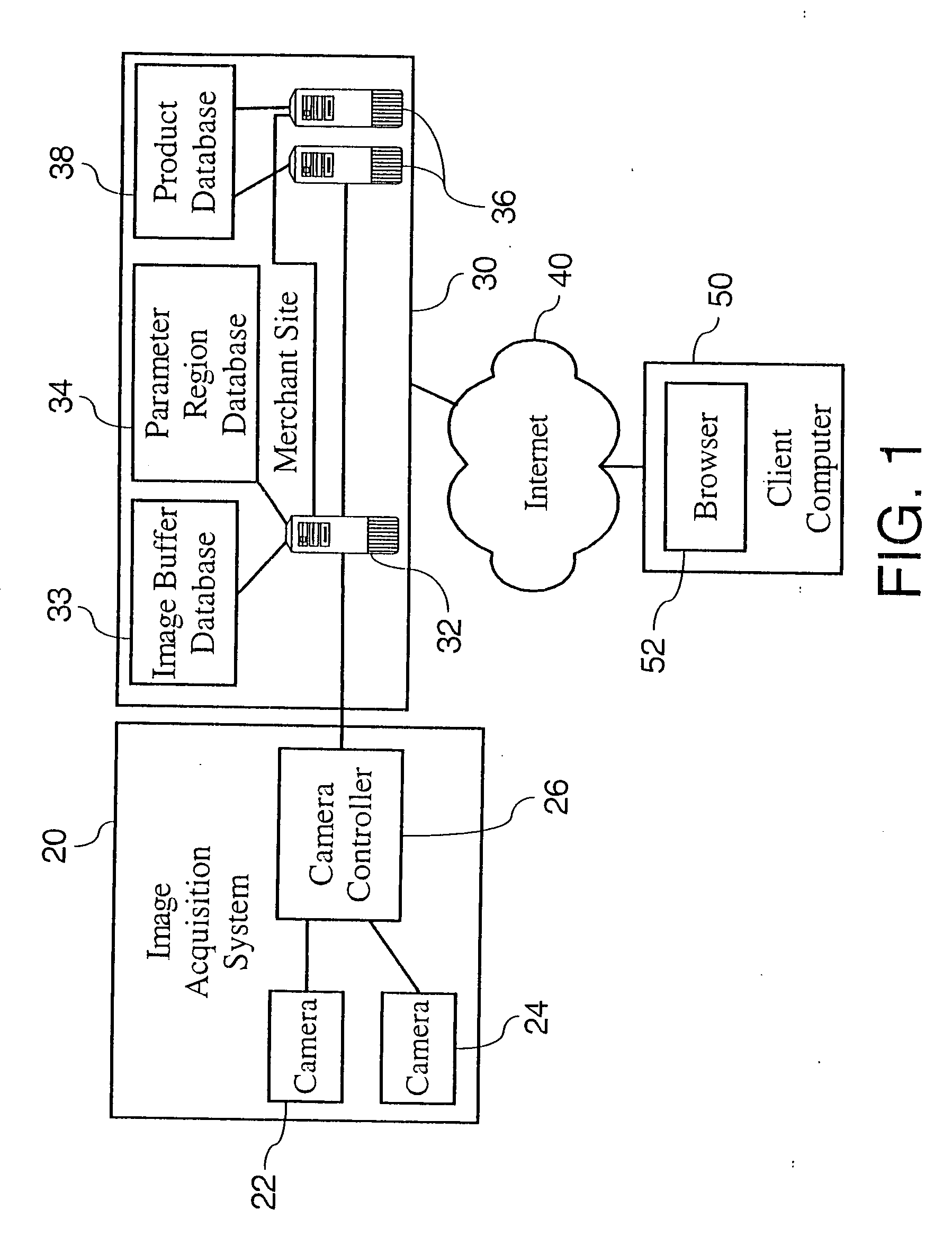 Method and apparatus for remote location shopping over a computer network