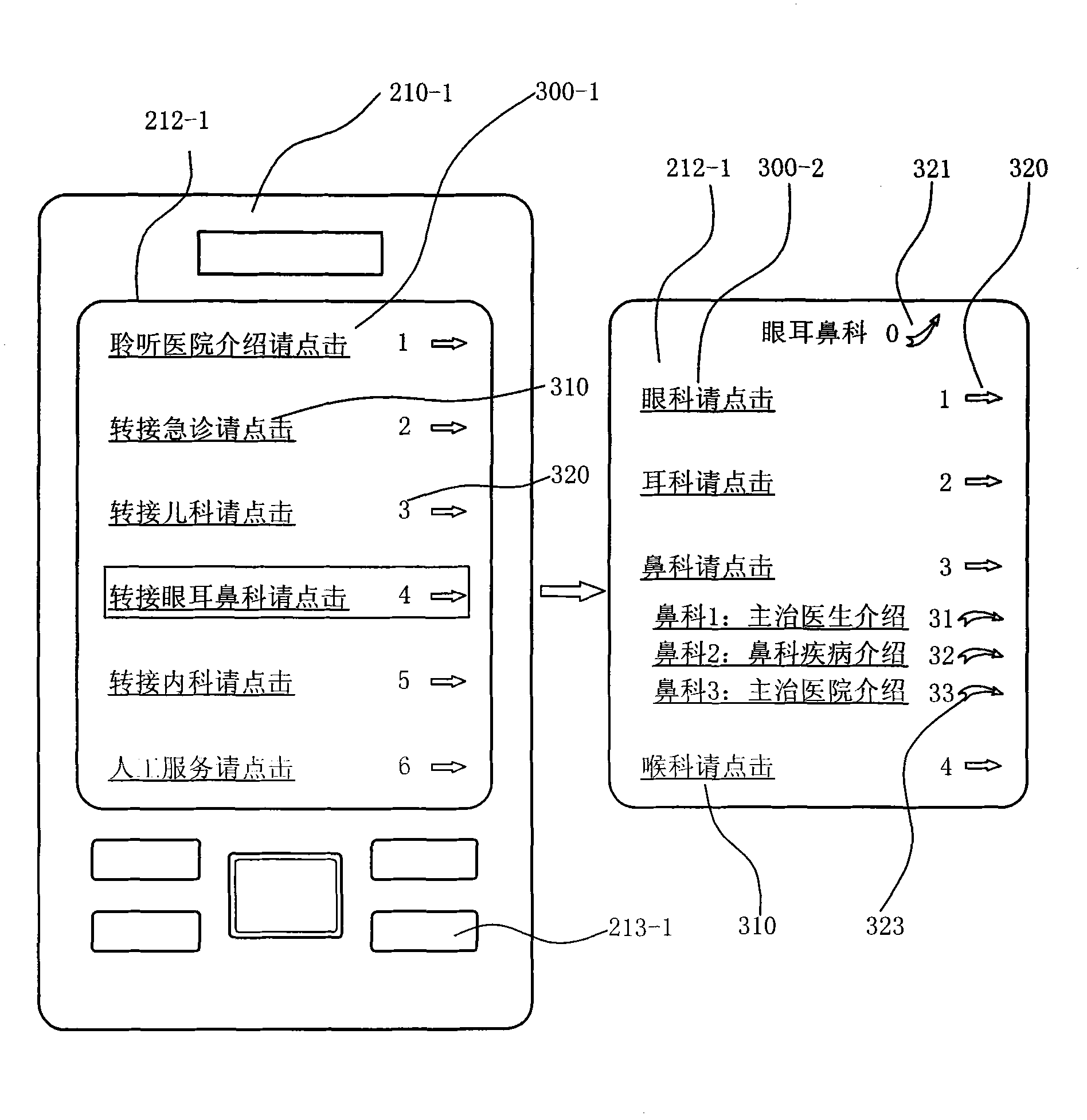 Communication device display screen-based list selection system and method