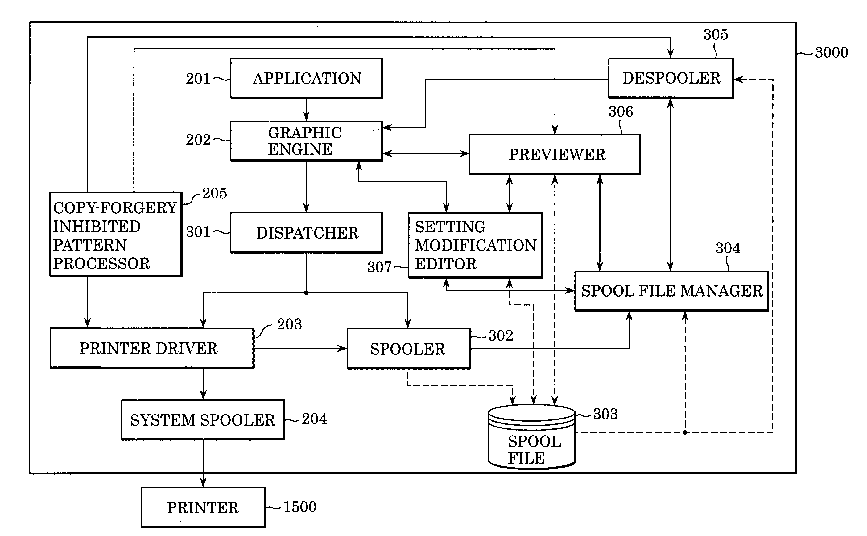 Image processing apparatus and image processing method