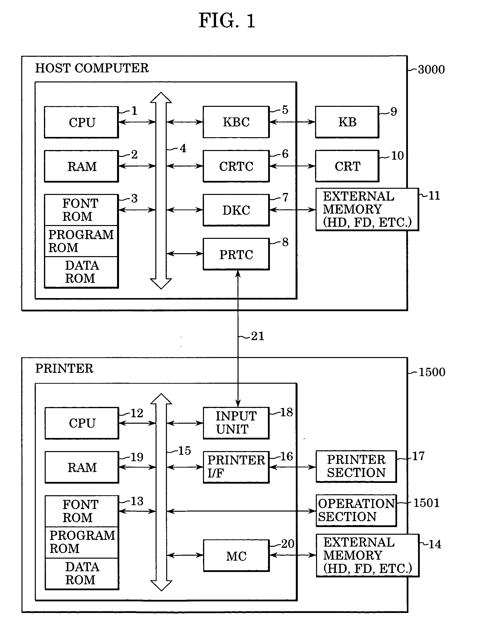 Image processing apparatus and image processing method