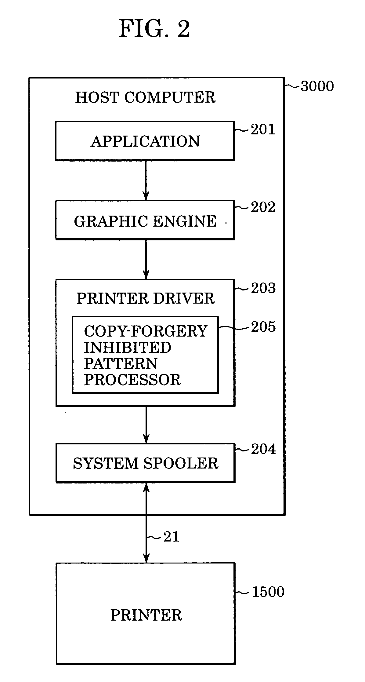 Image processing apparatus and image processing method