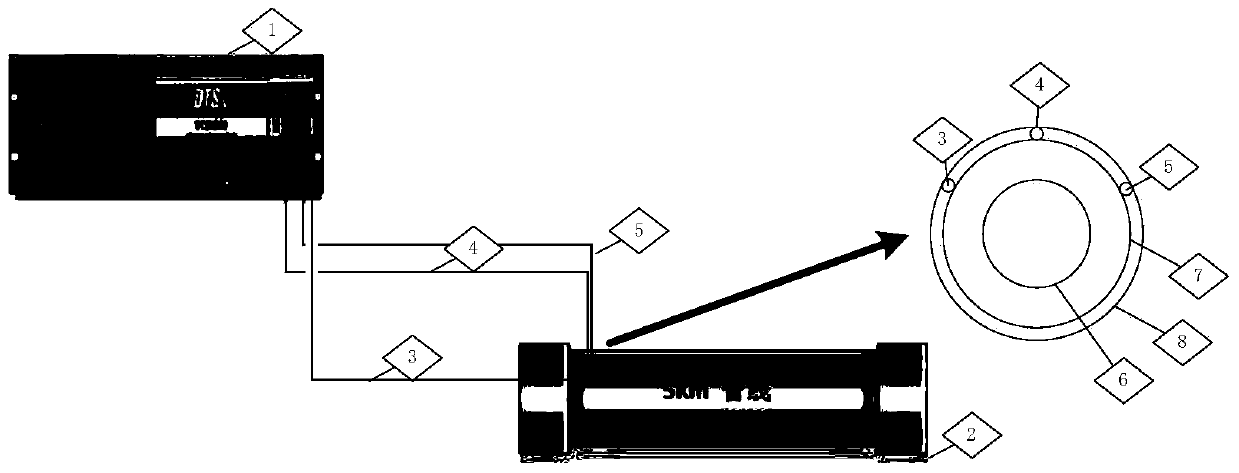 Method for monitoring and hierarchically controlling pipeline thermal insulation status based on dynamic envelope curve method